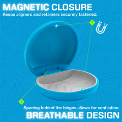 Invisalign® Mandibular Advancement Clear Aligner Case